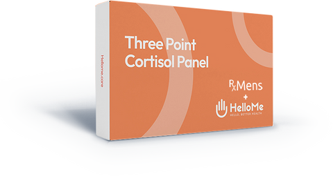 Three Point Cortisol Panel