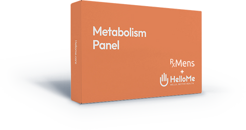 Metabolism Panel