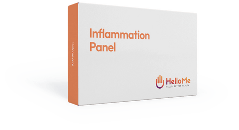 Inflammation Panel